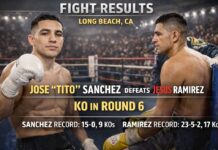 José “Tito” Sánchez detiene a Jesús Ramírez por TKO en el sexto asalto